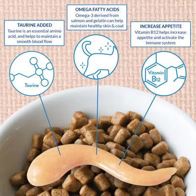 Churu Skin &amp; Coat Cat Treat Tubes Variety 0.5 OZ