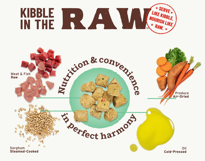 Primal Kibble in the Raw Cat 1.5 lb -  Freeze Dried Raw