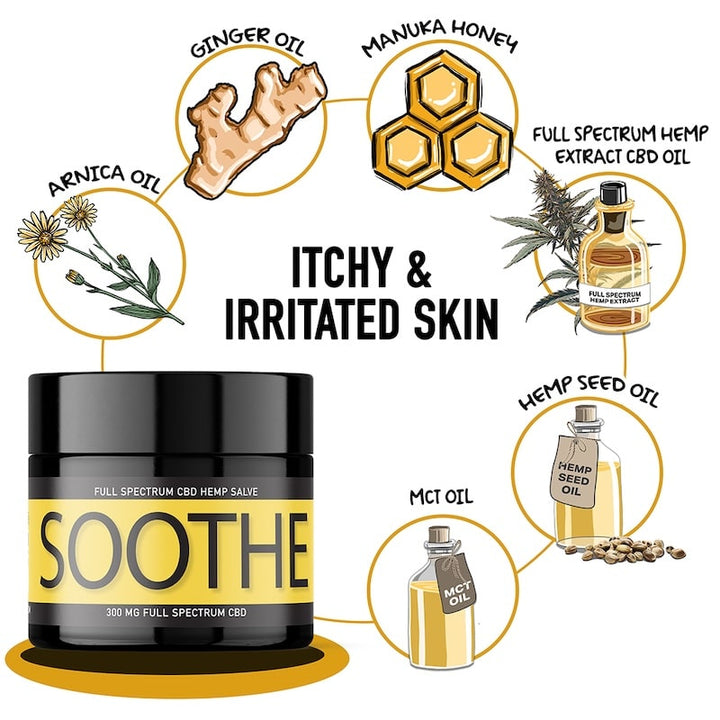 Soothe Salves for Dogs 2oz