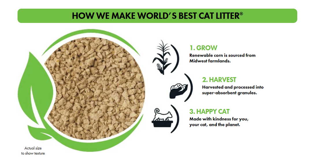 World’s Best Cat Litter - Multi Cat Litter - Uncscented