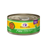Turkey Dinner Pate