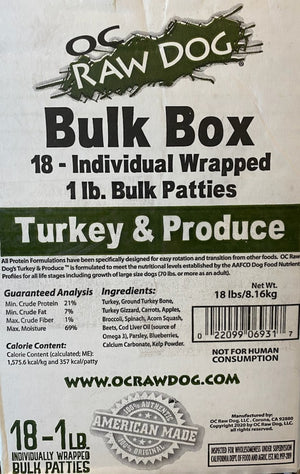 OC Raw Turkey Patties