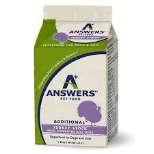 Answers Turkey Stock