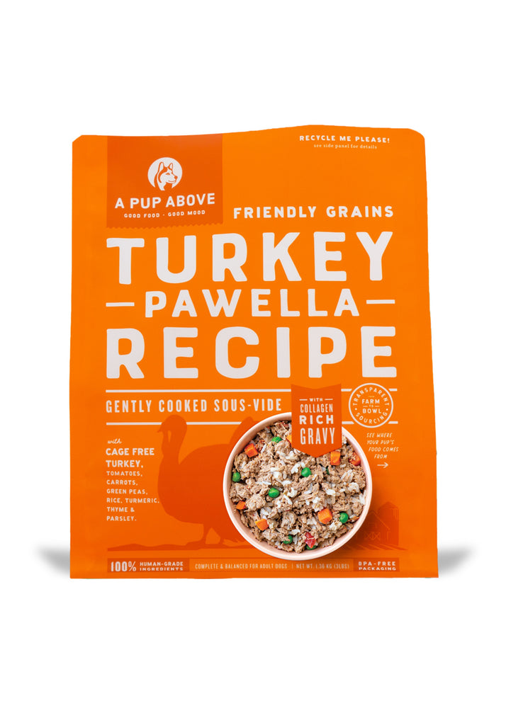 Turkey Pawella